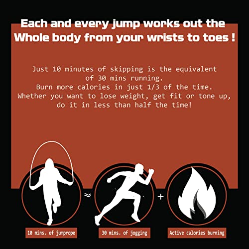 Adjustable Skipping Rope with Soft Foam Handles