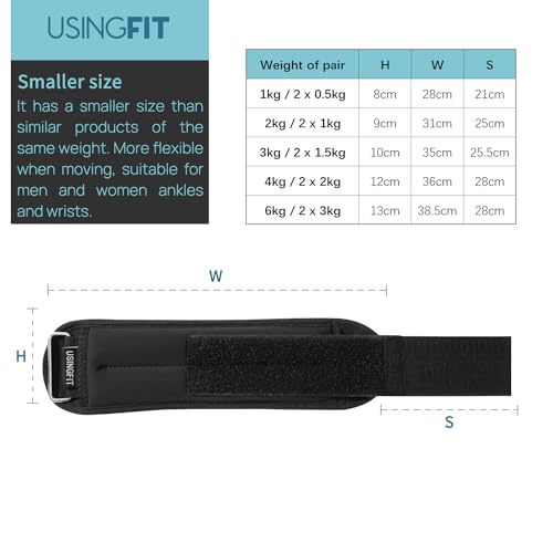 Ankle and Wrist Weights Set for Home Fitness