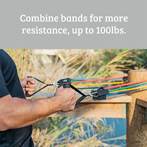 AFX Sports Resistance Bands Set for Home Workouts