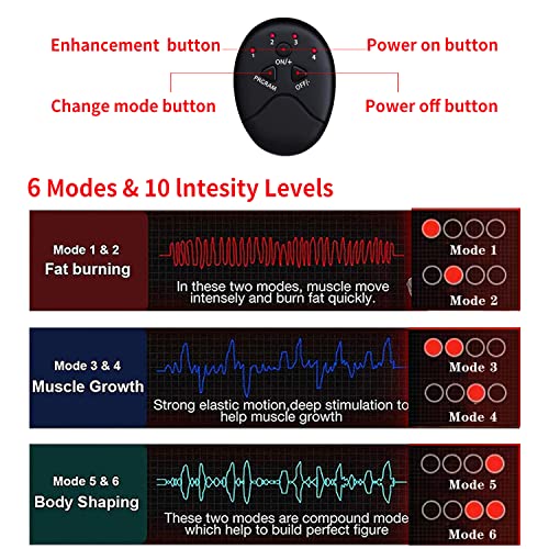 Abs & Hips Electronic Muscle Stimulator with Toning Belts