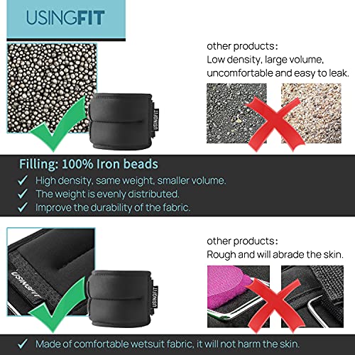 Ankle and Wrist Weights Set for Home Fitness