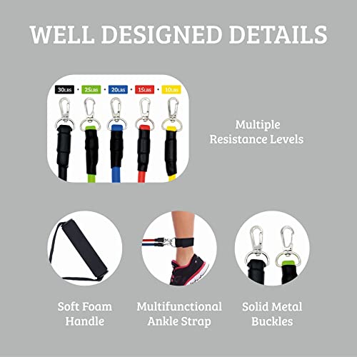 AFX Sports Resistance Bands Set for Home Workouts