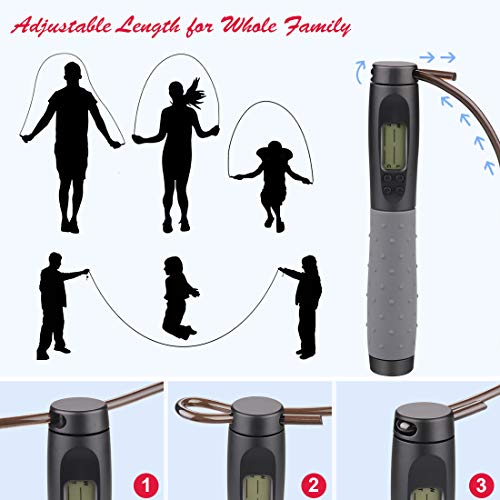 Te-Rich Digital Jump Rope for Home Fitness Training