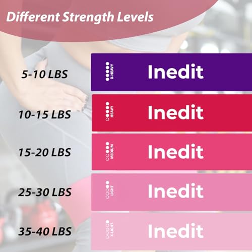 Pink Resistance Bands Set - 5 Levels - Carry Case