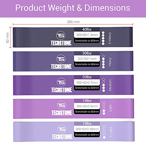 TechStone Resistance Bands Set – 5 Levels for Home Gym