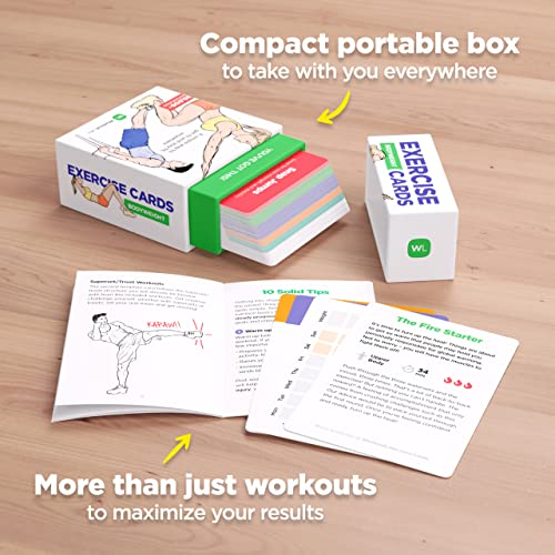 WorkoutLabs Premium Bodyweight Exercise Cards: 60 Exercises, 12 Routines