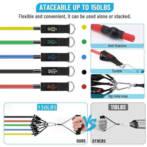 Resistance Bands Set with 5 Fitness Tubes & Accessories