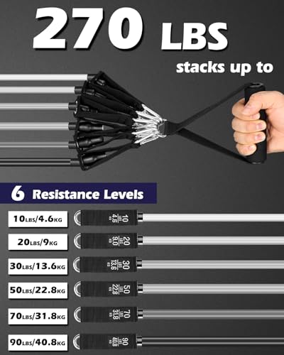 Zacro Resistance Bands Set - 6 Bands 270lbs