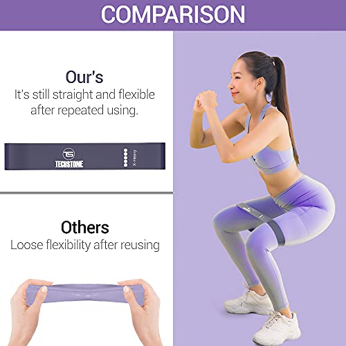 TechStone Resistance Bands Set – 5 Levels for Home Gym
