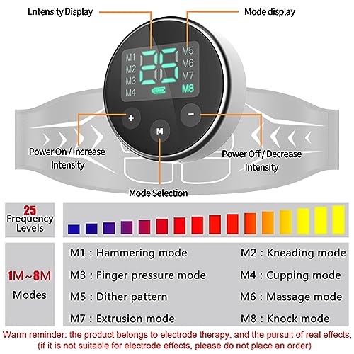 EaspoBE Abs Stimulator - EMS Muscle Training Belt
