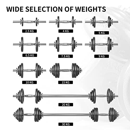 PROIRON 30kg Adjustable Dumbbell Set for Home Fitness