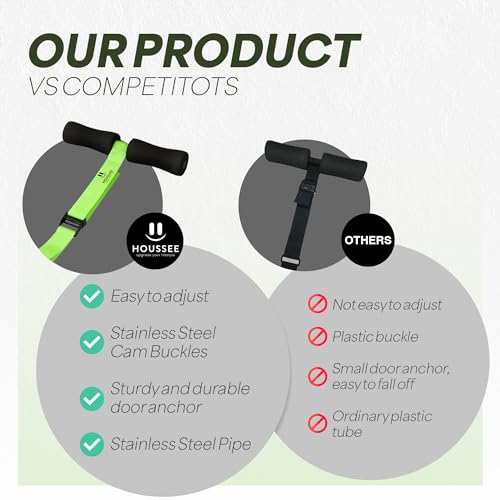 Adjustable Nordic Hamstring Curl Strap - Hamstring Fitness