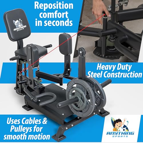 Hip Abductor: Inner and Outer Thigh Machine