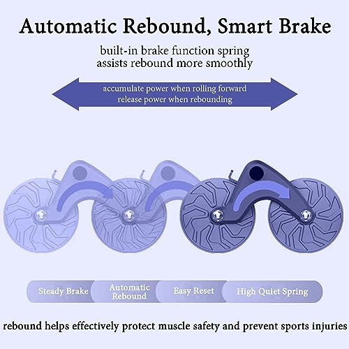 Blue Abdominal Wheel with Timer & Elbow Support