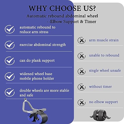 Blue Abdominal Wheel with Timer & Elbow Support
