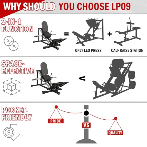 syedee Leg Press & Sled Machine, 900 LBS Capacity