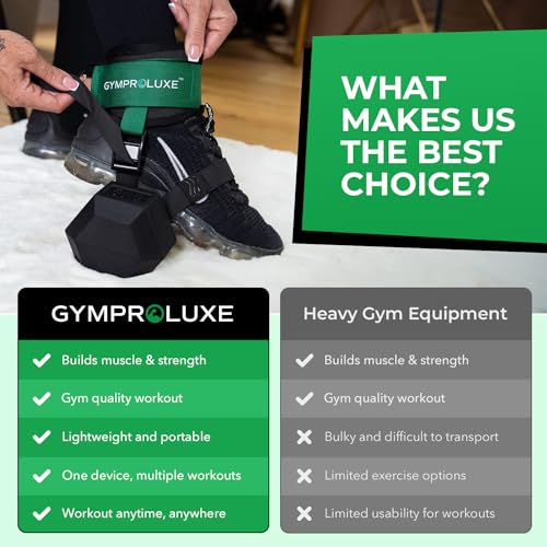 Gymproluxe Leg Weight Strap - Dumbbell Ankle Attachment