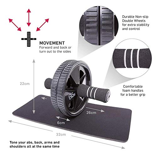 Ab Roller Wheel: Ultimate Core Workout for Home Gym