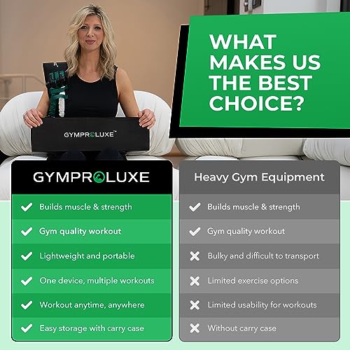 Gymproluxe All-in-one Resistance Bands Bar Set - 90KG