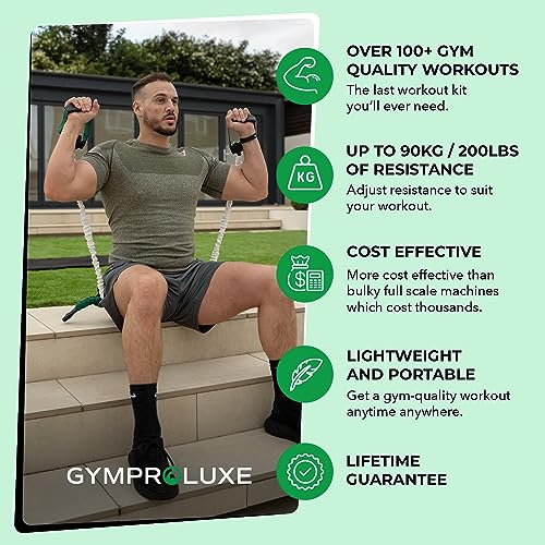 Gymproluxe All-in-one Resistance Bands Bar Set - 90KG
