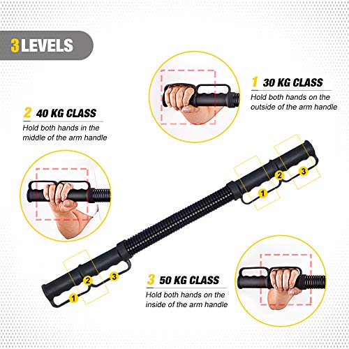 Adjustable Heavy Duty Power Twister for Upper Body Training