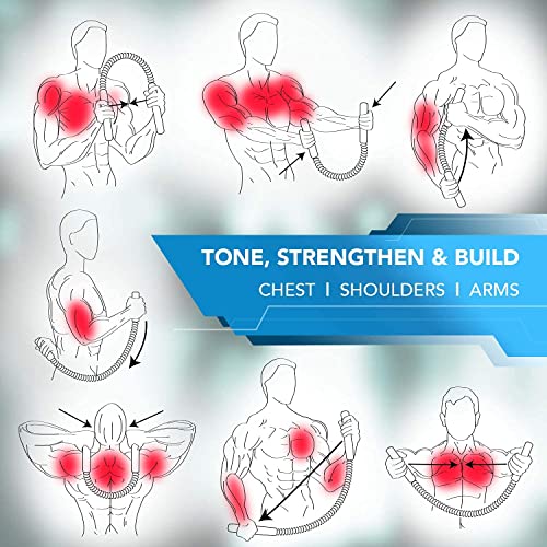 Heavy Duty 60KG Power Twister Bar