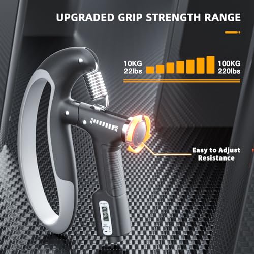 Ultimate Hand Grip Strengthener Kit - 5 Pack