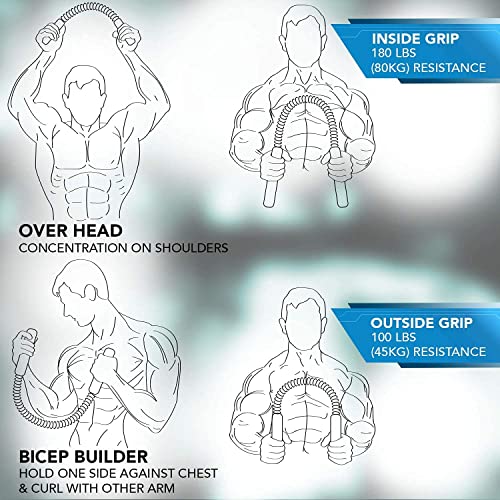 Heavy Duty 60KG Power Twister Bar