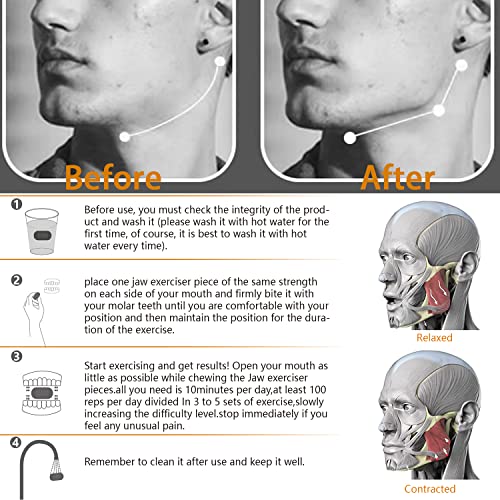 Facial Jawline Exerciser for Men & Women