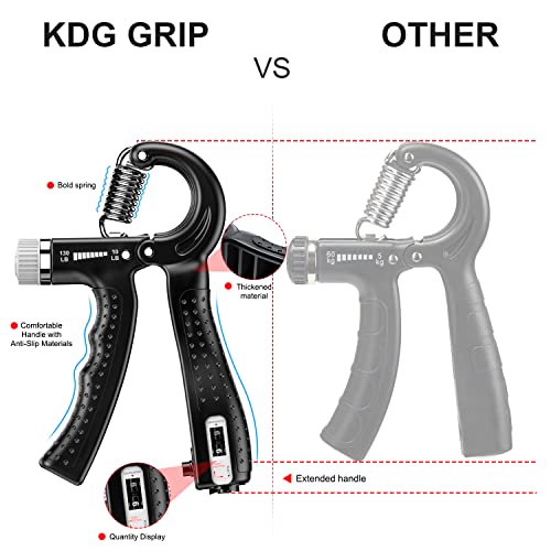 Adjustable Hand Grip Strengthener for Athletes - Black