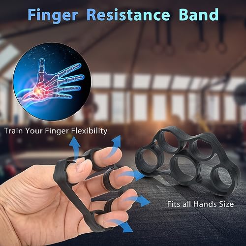 5-in-1 Hand Grip Strengthener Set for Athletes