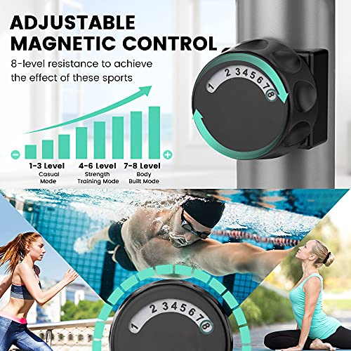 Dripex Magnetic Cross Trainer with Pulse Sensor