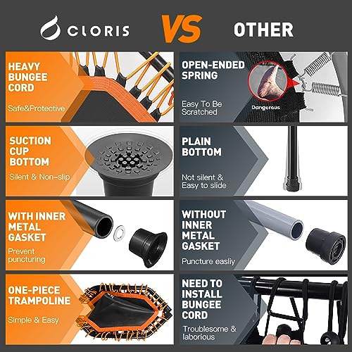 CLORIS Foldable Fitness Trampoline, 48" - Adjustable Foam Handle, Orange