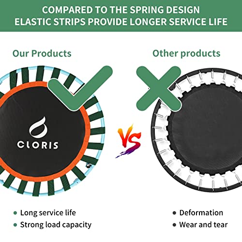 CLORIS 38-inch Portable Rebounder Trampoline: Adjustable Foam Handle