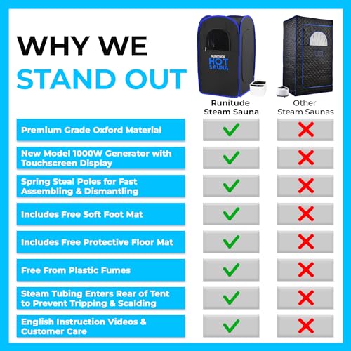 Portable Sauna Steam Tent | Full Size Personal Sauna