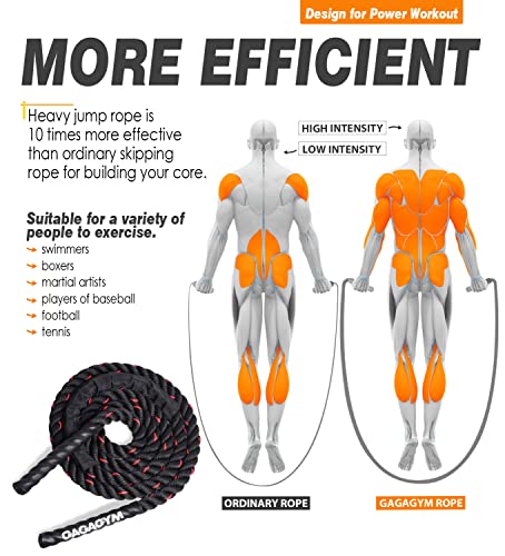 3LB Weighted Battle Rope - 9.8ft Jump Rope