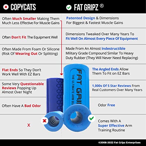 Fat Gripz Pro - Build Bigger Arms Effortlessly