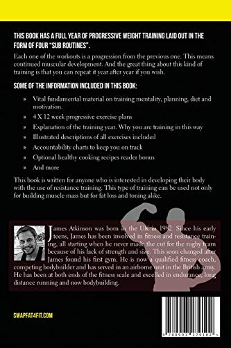 Weight Training & Bodybuilding Workout Plan