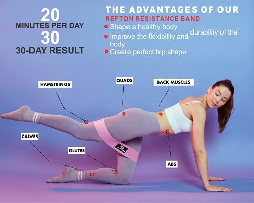 3-in-1 Resistance Bands for Home Workouts