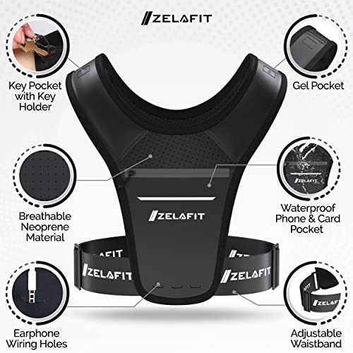 ZelaFit® Waterproof Running Phone Holder + Waistband (Black)