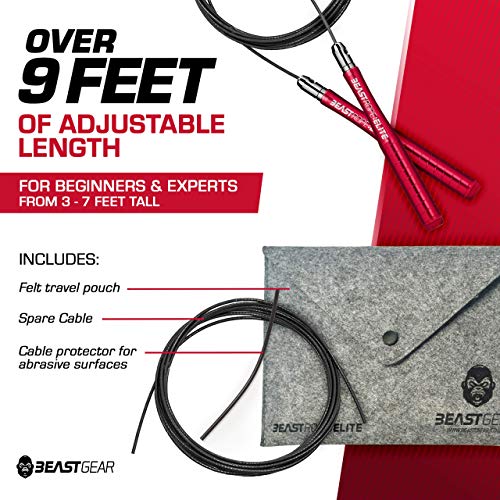 Elite Speed Skipping Rope - Ultimate Home Fitness