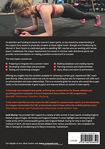 Women's Team Sports Strength and Conditioning Equipment