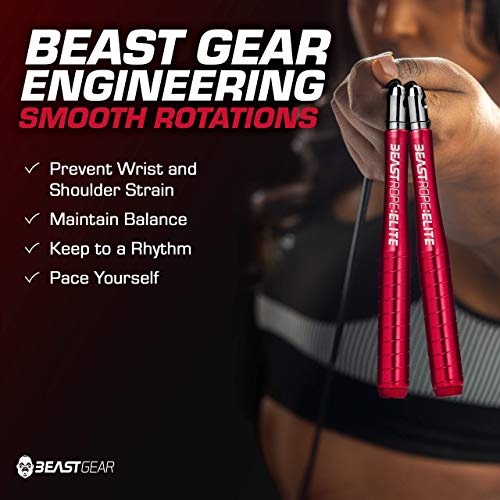 Elite Speed Skipping Rope - Ultimate Home Fitness