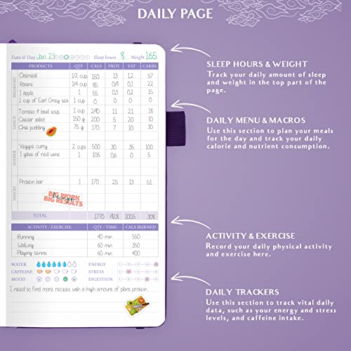 Purple Pocket-Sized Wellness Planner & Food Journal: 6-Month Diary