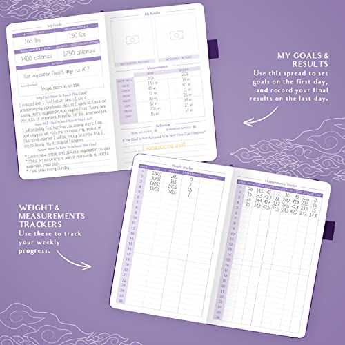 Purple Pocket-Sized Wellness Planner & Food Journal: 6-Month Diary