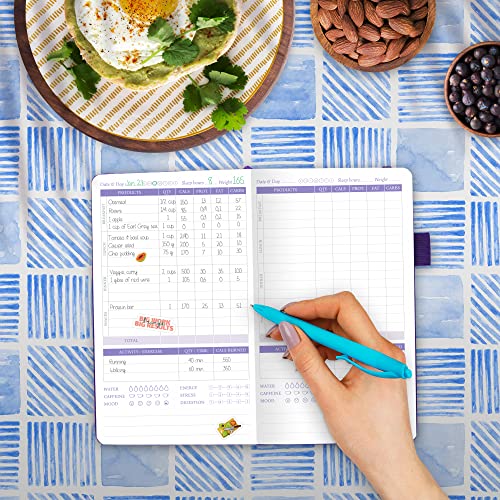 Purple Pocket-Sized Wellness Planner & Food Journal: 6-Month Diary