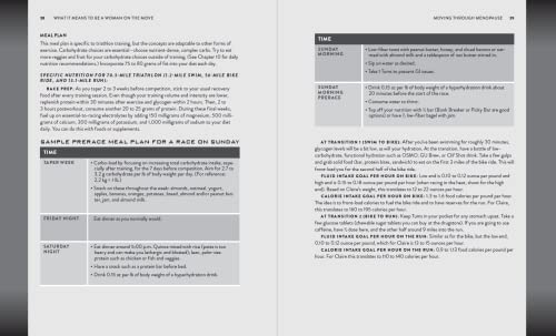 Optimize Performance with ROAR: Unique Fitness for Women