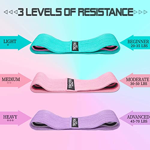 Resistance Bands Set - Home Fitness Equipment