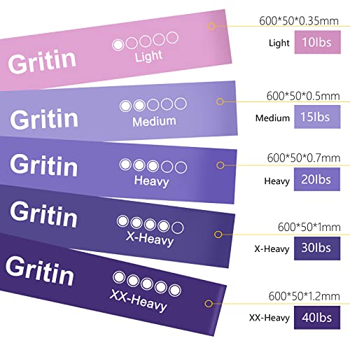 Gritin Resistance Bands - Skin-Friendly Exercise Loop Set