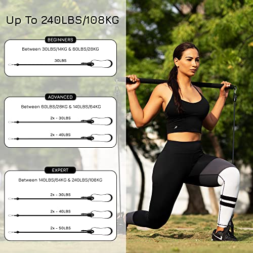 Pilates Bar Set: Length-Adjustable Exercise with 6 Resistance Bands